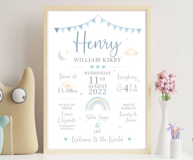 New Baby Personalised Print - Birth Details Gift Keepsake For Boy Newborn Christening - image 1