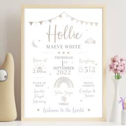 New Baby Personalised Print - Birth Details Gift Keepsake For Boy Newborn Christening - thumbnail 2