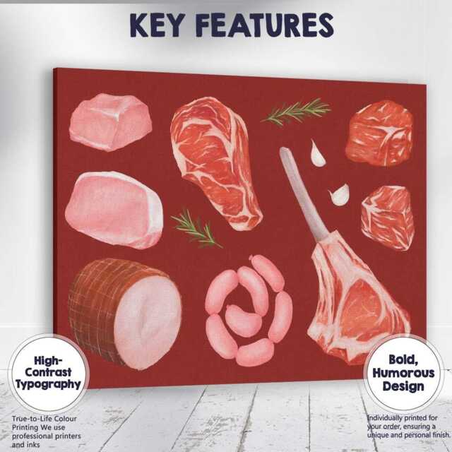 Butcher Meat Cuts Culinary Illustration Canvas Wall Art Print Decor Picture Ready To Hang - image 1