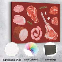 Butcher Meat Cuts Culinary Illustration Canvas Wall Art Print Decor Picture Ready To Hang - thumbnail 2