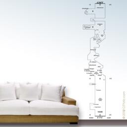 Greenwich Meridian Time Zone Map Wall Decal Uk, Europe, Africa - thumbnail 1
