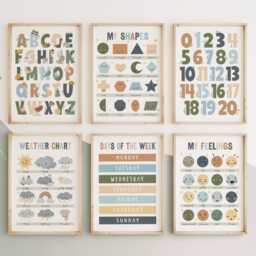 Set Of 6 Educational Prints in Green & Blue, Feelings Chart, Weather Print, Alphabet Numbers, Playroom Classroom Decor, Kids Wall Art - thumbnail 2