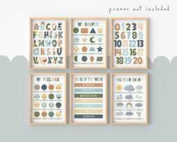 Set Of 6 Educational Prints in Green & Blue, Feelings Chart, Weather Print, Alphabet Numbers, Playroom Classroom Decor, Kids Wall Art - thumbnail 1