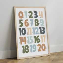 Set Of 6 Educational Prints in Green & Blue, Feelings Chart, Weather Print, Alphabet Numbers, Playroom Classroom Decor, Kids Wall Art - thumbnail 3