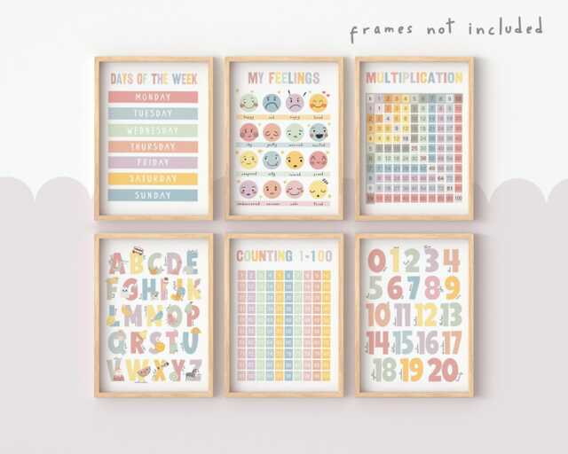 Set Of 6 Educational Prints in Pastel, Feelings Chart, Shapes Print, Counting To 100, Alphabet & Numbers, Playroom Classroom Decor - image 1