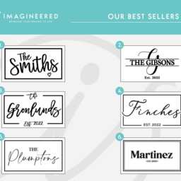 Personalized Housewarming Gift - Family Surname Doormat Custom Mat Porch Decor Wedding Realtor - thumbnail 2