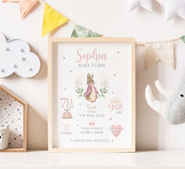 New Baby Personalised Print Birth Stat Details Keepsake Gift, Newborn Parents Gift - image 1