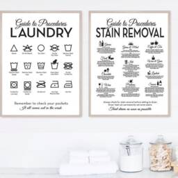 Laundry Wall Decor Art - Clothing Symbols Stain Removal Guide Set Of 2 Unique Modern Room Print, Framed Print Or Canvas Sign - thumbnail 2