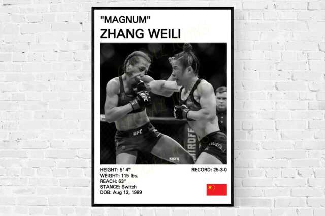 Zhang Weili Poster Mma Global Icon Art Print - image 1