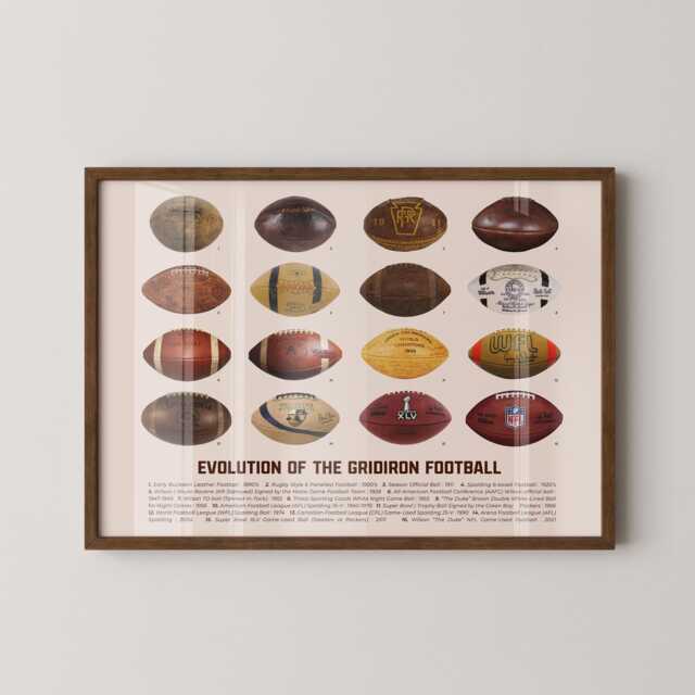 Football Evolution Art Print Gridiron History Poster, Game Room Decor - image 1