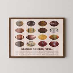 Football Evolution Art Print Gridiron History Poster, Game Room Decor - thumbnail 1