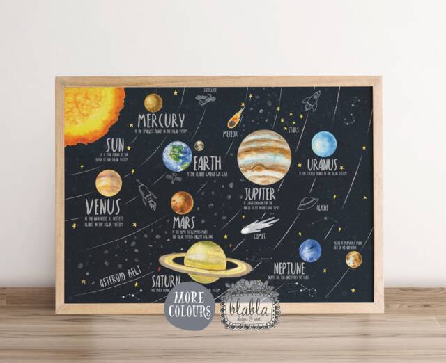 Solar System For Kids Horizontal, Planet Poster, Watercolour Space Boys Room Print, Decor - image 1