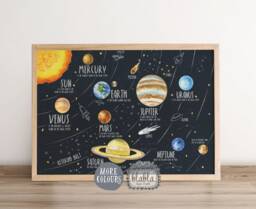 Solar System For Kids Horizontal, Planet Poster, Watercolour Space Boys Room Print, Decor - thumbnail 1