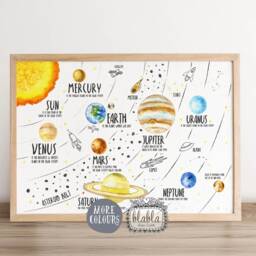 Solar System For Kids Horizontal, Planet Poster, Watercolour Space Boys Room Print, Decor - thumbnail 3