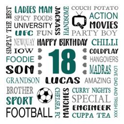 18Th Birthday Handmade Best Friend Son Grandson Daughter Granddaughter Custom Personalised Birthday Framed Word Art Print 18 Gift - thumbnail 4