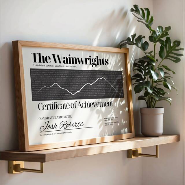 Personalised Wainwrights Certificate Lakeland Fells, Lake District Hiking Gift - image 1