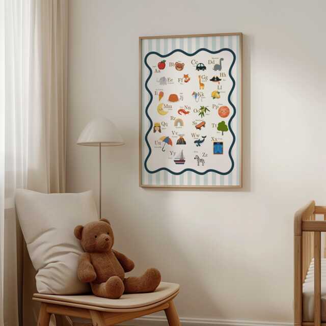 Childrens Bedroom Nursery Prints, Educational Alphabet Toddler Boys Playroom Decor - image 1