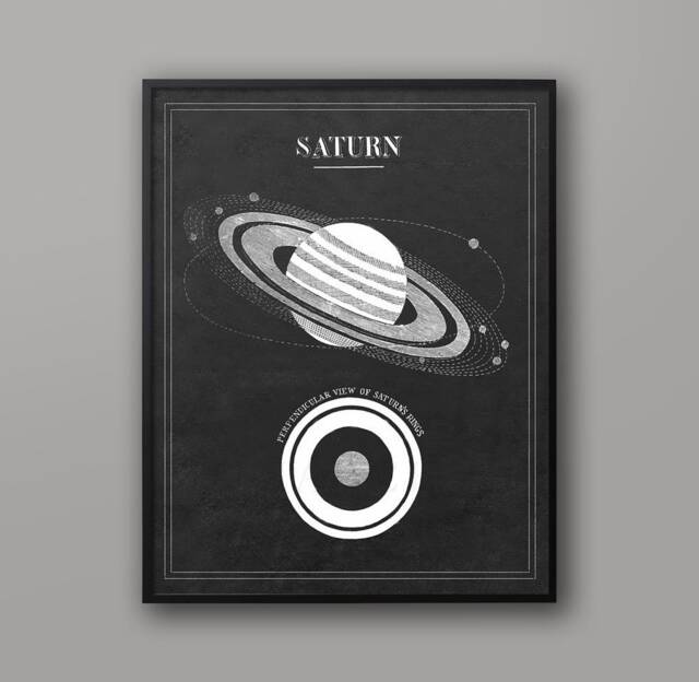 Saturn Astronomy Art Print Vintage Solar System Decor - image 1