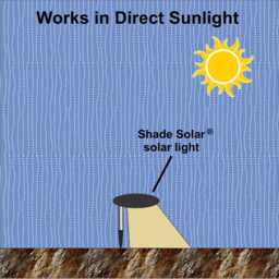 Luna Edge Shade Solar?? Solar Light Provides Dusk To Dawn Illumination in Shade Or Sun - thumbnail 4