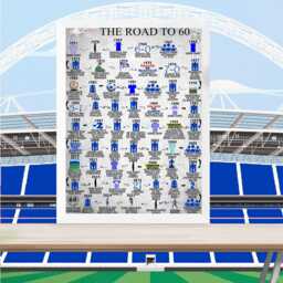Personalised 60Th Birthday Gift - The Road To 60 Custom Milestone Born in 1966 For Her Him Seagulls Inspired - thumbnail 3