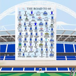 Personalised 60Th Birthday Gift - The Road To 60 Custom Milestone Born in 1966 For Her Him Seagulls Inspired - thumbnail 2