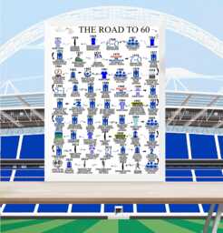 Personalised 60Th Birthday Gift - The Road To 60 Custom Milestone Born in 1966 For Her Him Seagulls Inspired - thumbnail 1