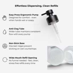 Frosted Glass Soap Dispenser With Black Pump, 250Ml Or 500Ml Refillable Bottle For Bathroom Hand Wash Kitchen Sink - thumbnail 3