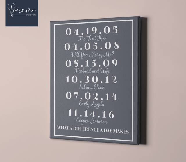 What A Difference Day Makes Wall Art Canvas - Personalized Family Name Sign Wife Christmas Gift Important Dates Anniversary Idea - image 1
