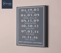 What A Difference Day Makes Wall Art Canvas - Personalized Family Name Sign Wife Christmas Gift Important Dates Anniversary Idea - thumbnail 1