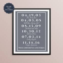 What A Difference Day Makes Wall Art Canvas - Personalized Family Name Sign Wife Christmas Gift Important Dates Anniversary Idea - thumbnail 2