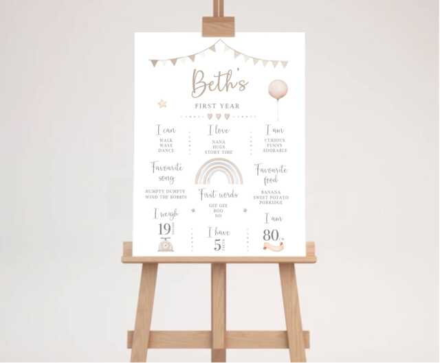 Personalised First Birthday Milestone Poster Keepsake Neutral Nursery Decor - Digital PDF Option Available - image 1