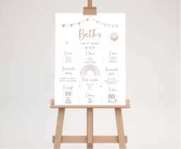 Personalised First Birthday Milestone Poster Keepsake Neutral Nursery Decor - Digital PDF Option Available - thumbnail 1