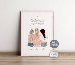 Friends Personalised Gift, Best Friend Poster, Wall Art, Birthday Gift - thumbnail 1