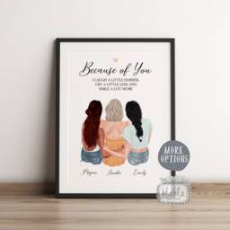 Friends Personalised Gift, Best Friend Poster, Wall Art, Birthday Gift - thumbnail 3