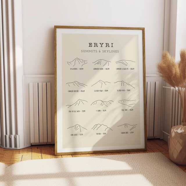 Eryri National Park Print Minimalist Mountain Line Art - image 1