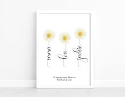 Personalised Flower Mum Gift, If Mums Were Flowers, Gift For Mum, Mother Day Gifts, Birthday Gift Mother Quotes - thumbnail 1
