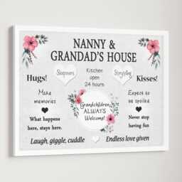 Nanny Grandad House Rules Family Print Gift - Home Unframed - thumbnail 1