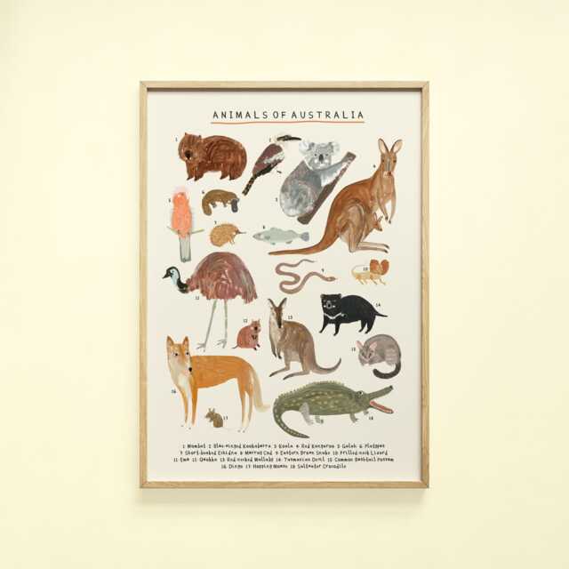 Australian Animals Continent Print - Oz Aussie Australia Kangaroo Koala Wall Art Prints Kids Nursery - image 1