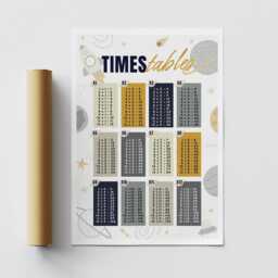 Space-Themed Times Tables Poster Educational Math Print For Kids, Multiplication Wall Art Classrooms, Playroom, Bedroom Decor - thumbnail 3