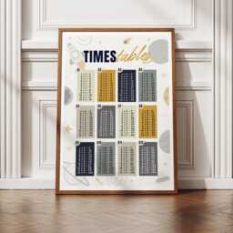 Space-Themed Times Tables Poster Educational Math Print For Kids, Multiplication Wall Art Classrooms, Playroom, Bedroom Decor - thumbnail 1