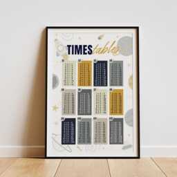 Space-Themed Times Tables Poster Educational Math Print For Kids, Multiplication Wall Art Classrooms, Playroom, Bedroom Decor - thumbnail 2