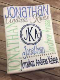 Personalized Baby Name Blanket, Custom Toddler Minky Fleece Gift - thumbnail 1
