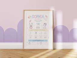 The Day You Were Born Personalised Baby Keepsake Print - New Girl Gift Pastel Pink Rainbow Birth Details Christening - thumbnail 1