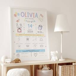 The Day You Were Born Personalised Baby Keepsake Print - New Girl Gift Pastel Pink Rainbow Birth Details Christening - thumbnail 3
