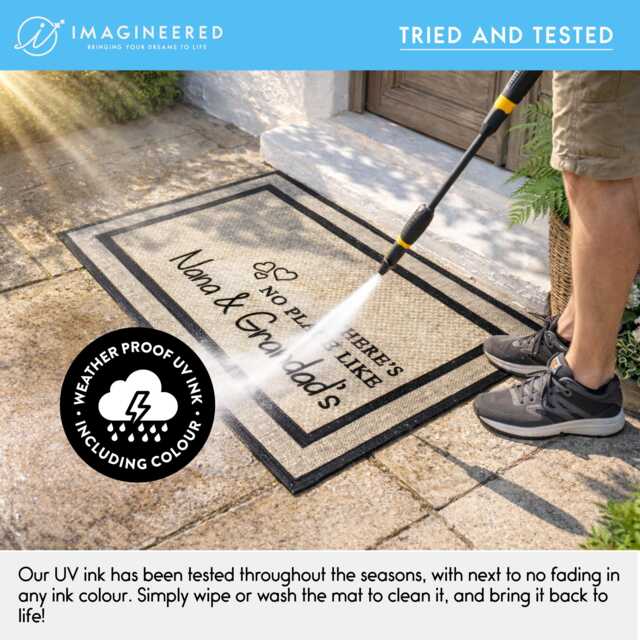 Waterproof Personalized Door Mat - Customized Welcome Housewarming Gift Outdoor Rug Washable Doormat Custom - image 1