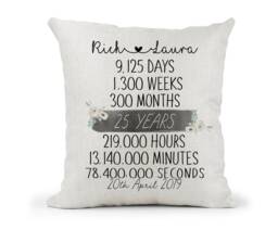 Personalised 25Th Anniversary Cream Canvas Cushion, Scatter Home Decor, 25 Years, Mum Dad, Friends, Days Months, Hours, Mins - thumbnail 1