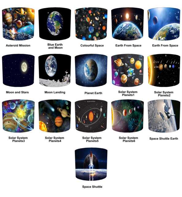 Outer Space Solar System Drum Lampshade For Ceiling Light Pendants Or Table Lamp Bases - image 1