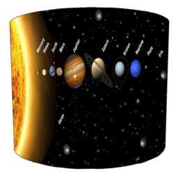 Outer Space Solar System Drum Lampshade For Ceiling Light Pendants Or Table Lamp Bases - thumbnail 4