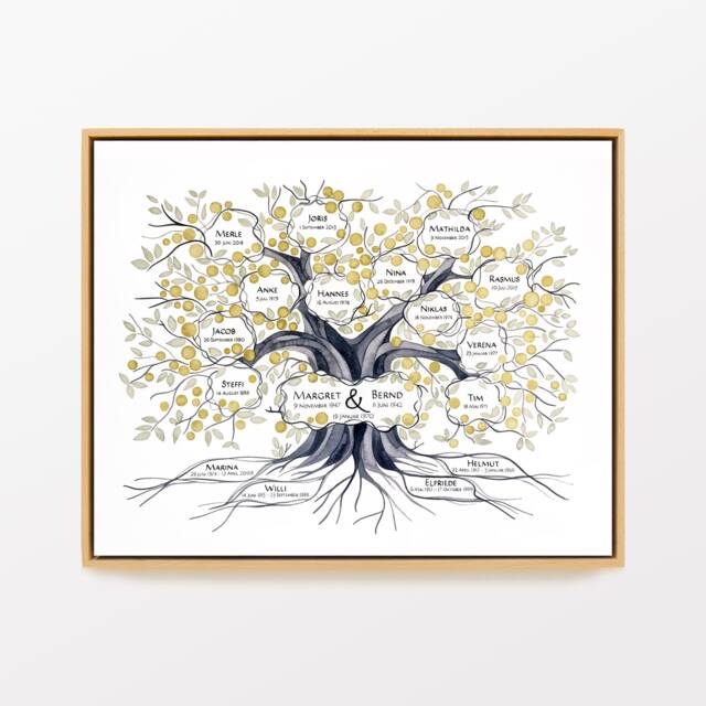 Personalized Family Tree Watercolor Painting - Ancestry Tree Custom Names Wall Decor Art Anniversary Birthday Made - image 1