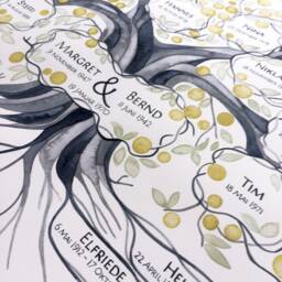 Personalized Family Tree Watercolor Painting - Ancestry Tree Custom Names Wall Decor Art Anniversary Birthday Made - thumbnail 2